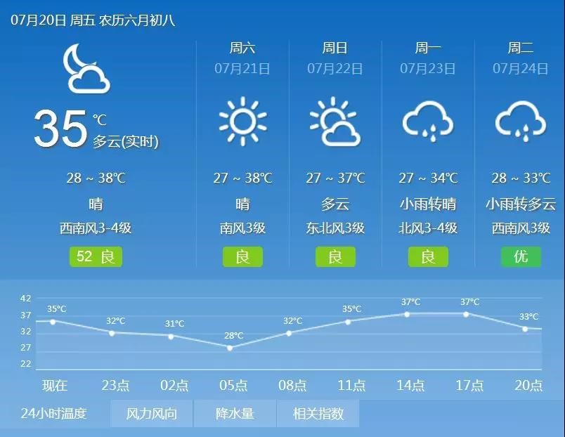 防暑宝典1