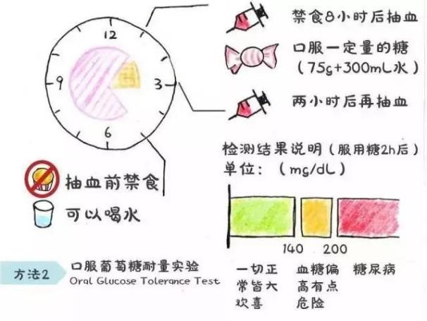 ee07e256b6c3bd789d5497a4c6719d8f