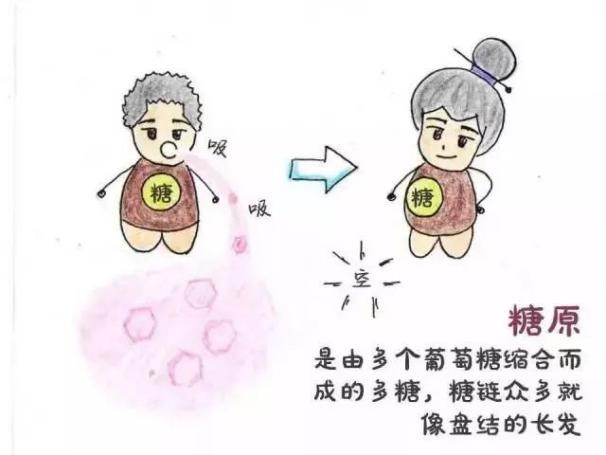 b6416a898eb5c607997a71ca3e81bfa6
