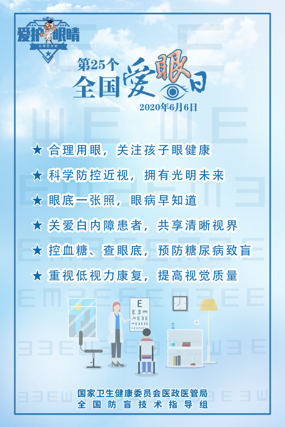 爱眼日海报第五版