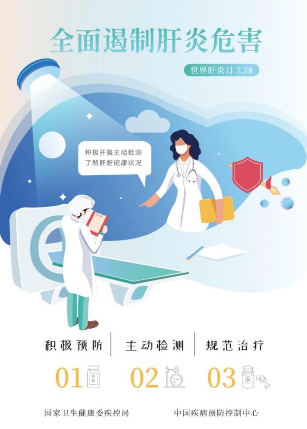 肝炎日图片2