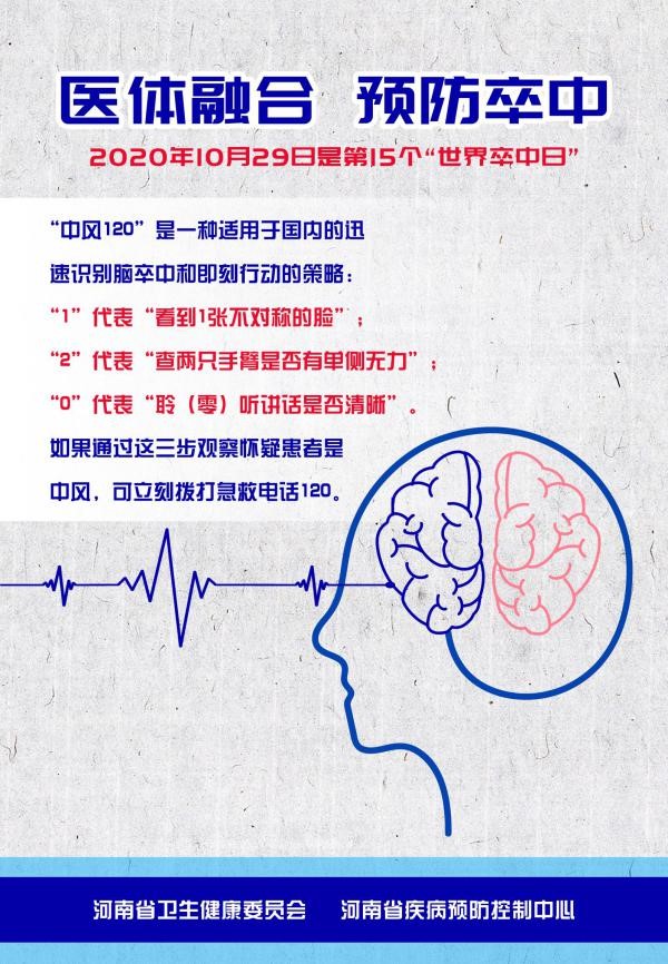 “医体结合，预防卒中”